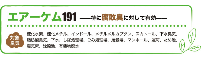 エアーケム191は特に腐敗臭に対して有効。対象臭気は硫化水素、硫化メチル、インドール、メチルメルカプタン、スカトール、下水臭気、脂肪酸臭気、下水、し尿処理場、ごみ処理場、屠殺場、マンホール、運河、ため池、爆気床、沈殿池、有機物廃水