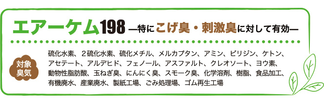 エアーケム198は特にこげ臭・刺激臭に対して有効。対象臭気は硫化水素、２硫化水素、硫化メチル、メルカプタン、アミン、ピリジン、ケトン、アセテート、アルデヒド、フェノール、アスファルト、クレオソート、ヨウ素、動物性脂肪酸、玉ねぎ臭、にんにく臭、スモーク臭、化学溶剤、樹脂、食品加工、有機廃水、産業廃水、製紙工場、ごみ処理場、ゴム再生工場