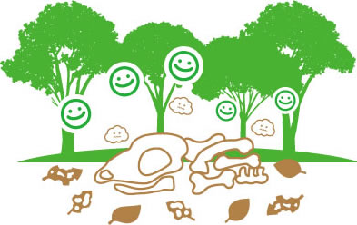 臭気中和の原理