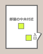 高さは約1.5mの位置