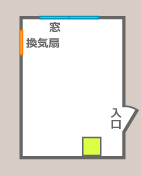 換気扇、暖房機、窓などから離れたところ