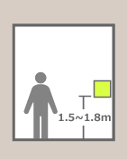 悪臭の発生源に近く、臭気の強いところ