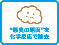 悪臭の原因を化学反応で除去